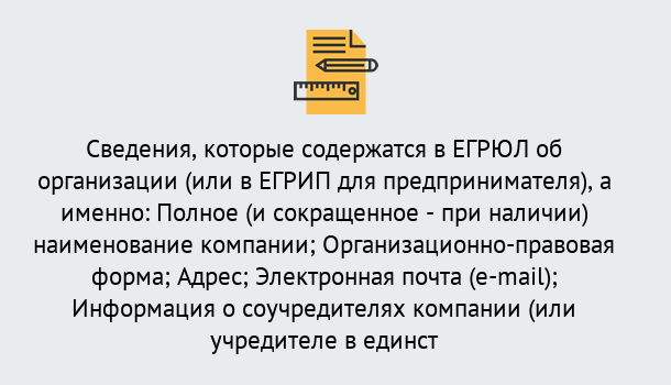 Почему нужно обратиться к нам? Лесосибирск Внесение изменений в ЕГРЮЛ 2019 в Лесосибирск